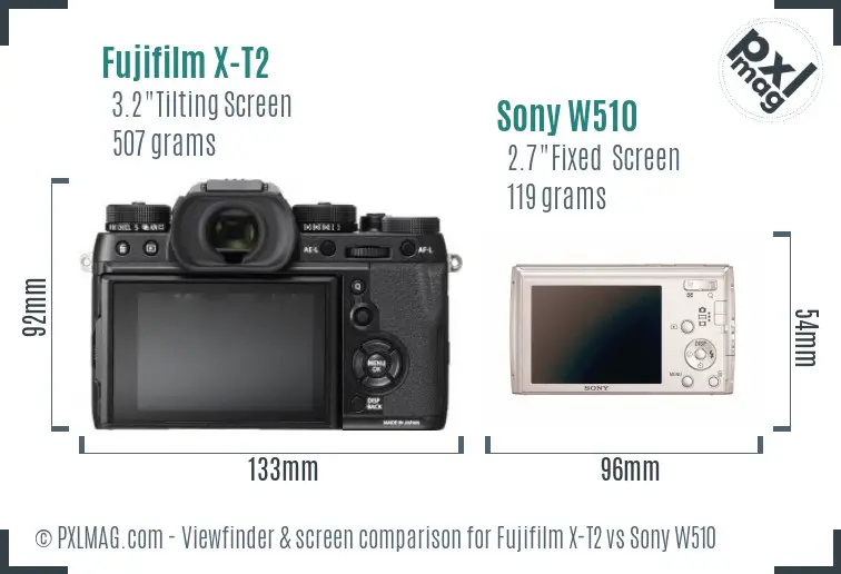 Fujifilm X-T2 vs Sony W510 Screen and Viewfinder comparison