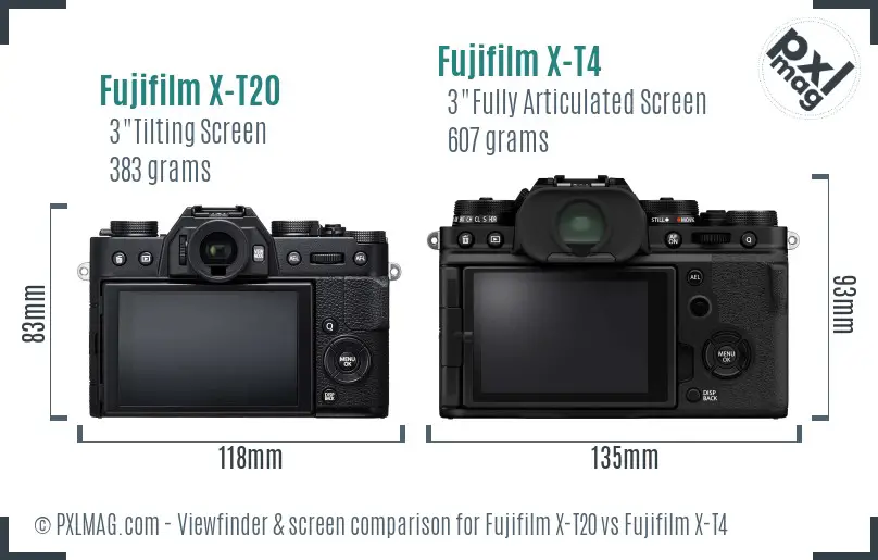 Fujifilm X-T20 vs Fujifilm X-T4 Screen and Viewfinder comparison