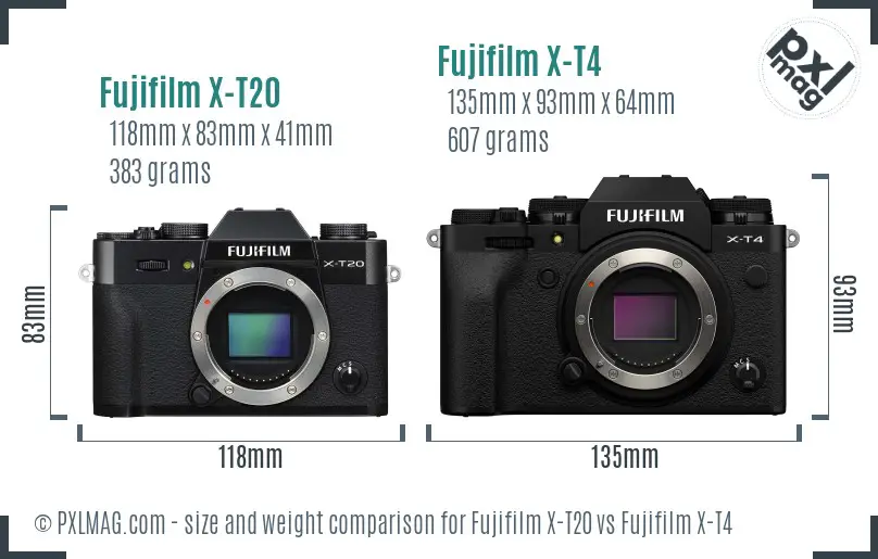 Fujifilm X-T20 vs Fujifilm X-T4 size comparison