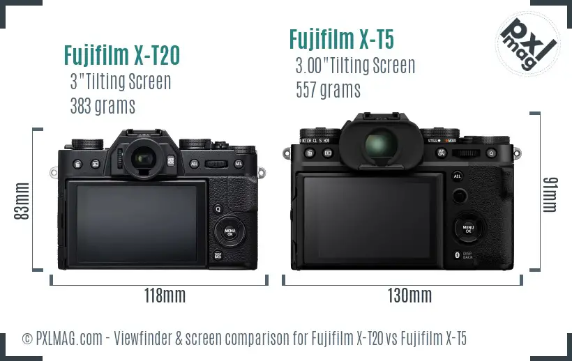 Fujifilm X-T20 vs Fujifilm X-T5 Screen and Viewfinder comparison