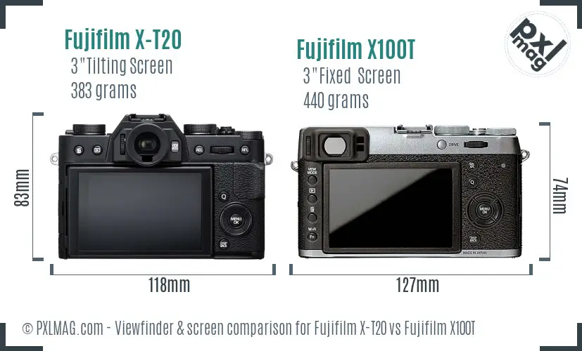 Fujifilm X-T20 vs Fujifilm X100T Screen and Viewfinder comparison