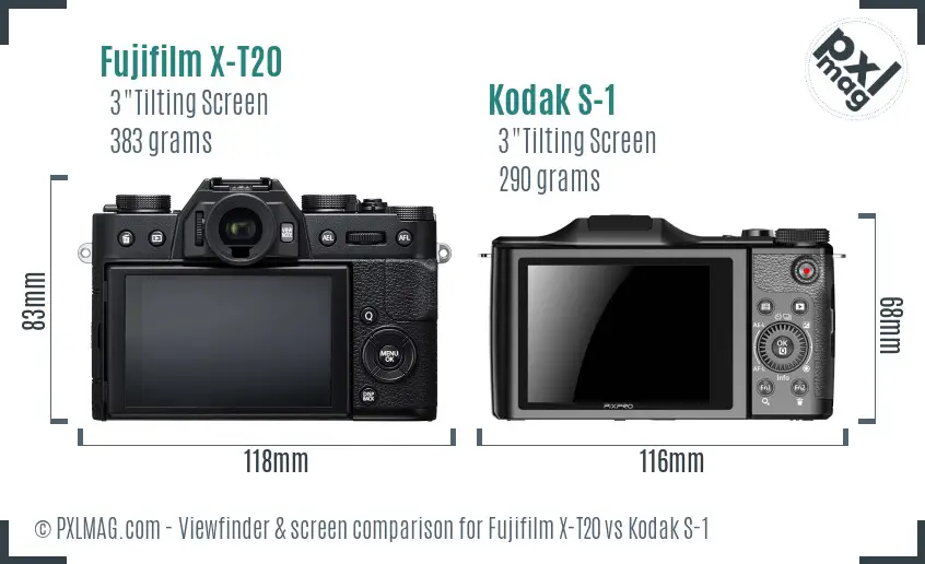 Fujifilm X-T20 vs Kodak S-1 Screen and Viewfinder comparison
