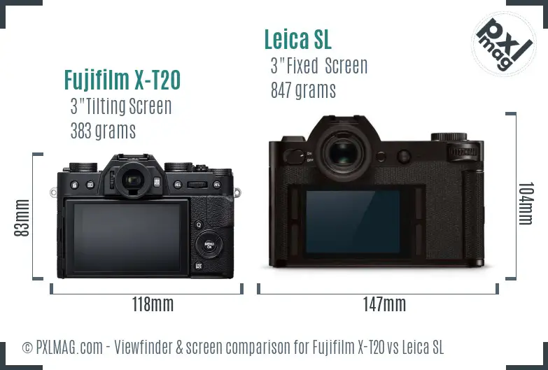 Fujifilm X-T20 vs Leica SL Screen and Viewfinder comparison