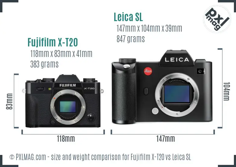 Fujifilm X-T20 vs Leica SL size comparison