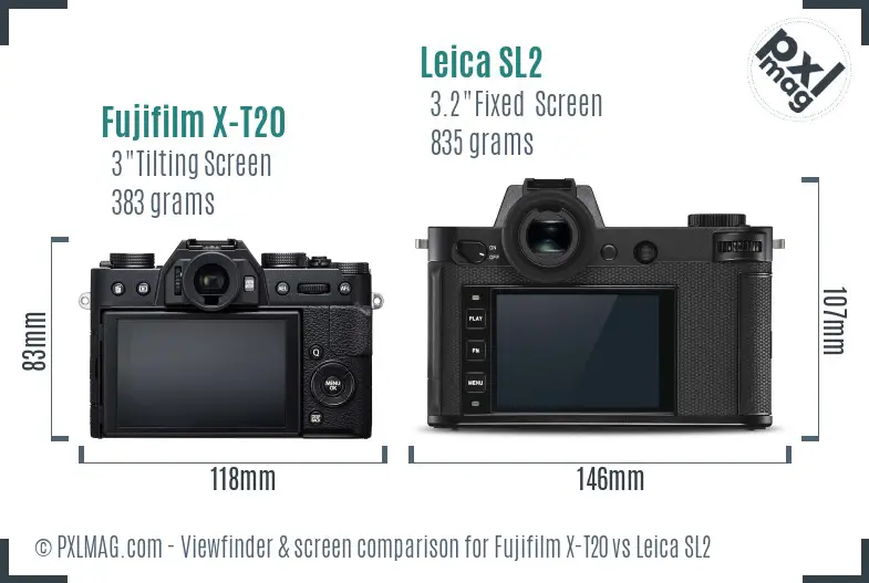 Fujifilm X-T20 vs Leica SL2 Screen and Viewfinder comparison