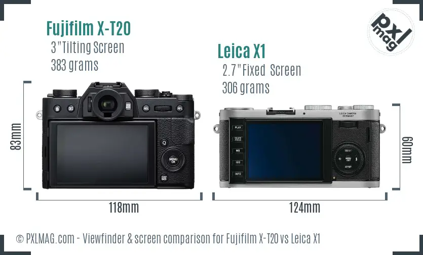 Fujifilm X-T20 vs Leica X1 Screen and Viewfinder comparison Fujifilm X-T20 vs Leica X1 Screen and Viewfinder comparison