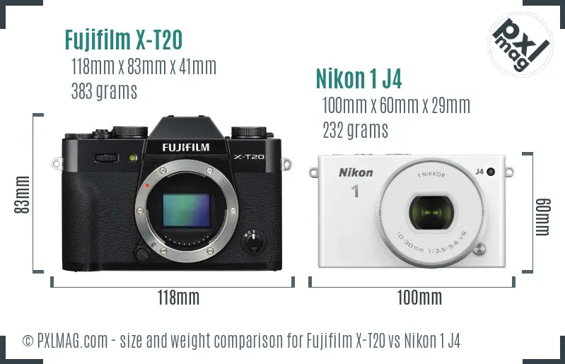 Fujifilm X-T20 vs Nikon 1 J4 size comparison