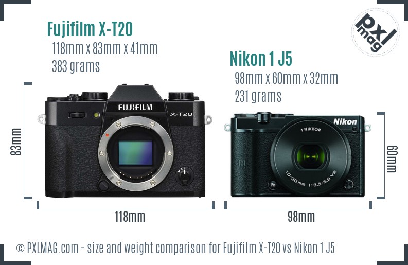 Fujifilm X-T20 vs Nikon 1 J5 size comparison