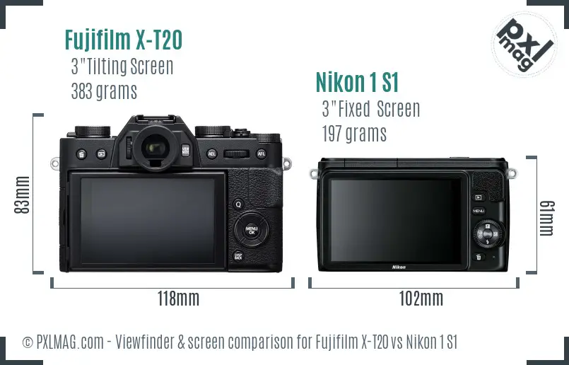 Fujifilm X-T20 vs Nikon 1 S1 Screen and Viewfinder comparison