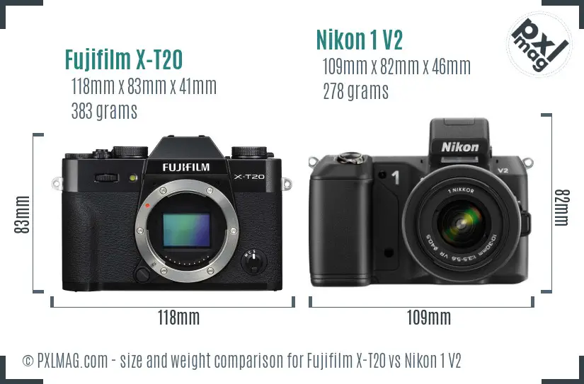 Fujifilm X-T20 vs Nikon 1 V2 size comparison