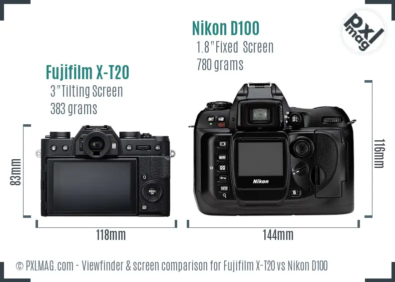 Fujifilm X-T20 vs Nikon D100 Screen and Viewfinder comparison