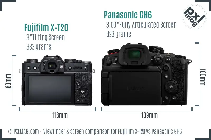 Fujifilm X-T20 vs Panasonic GH6 Screen and Viewfinder comparison