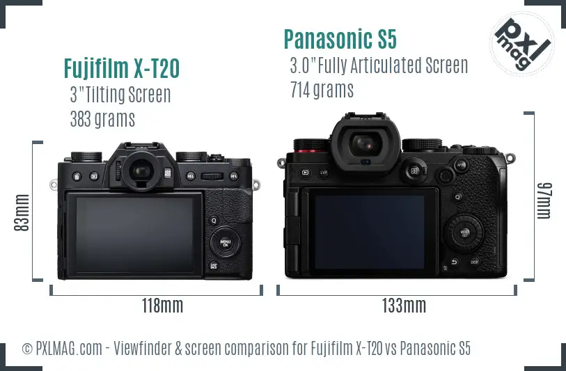 Fujifilm X-T20 vs Panasonic S5 Screen and Viewfinder comparison
