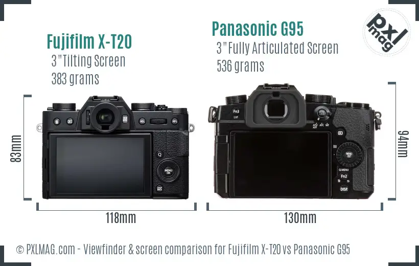Fujifilm X-T20 vs Panasonic G95 Screen and Viewfinder comparison