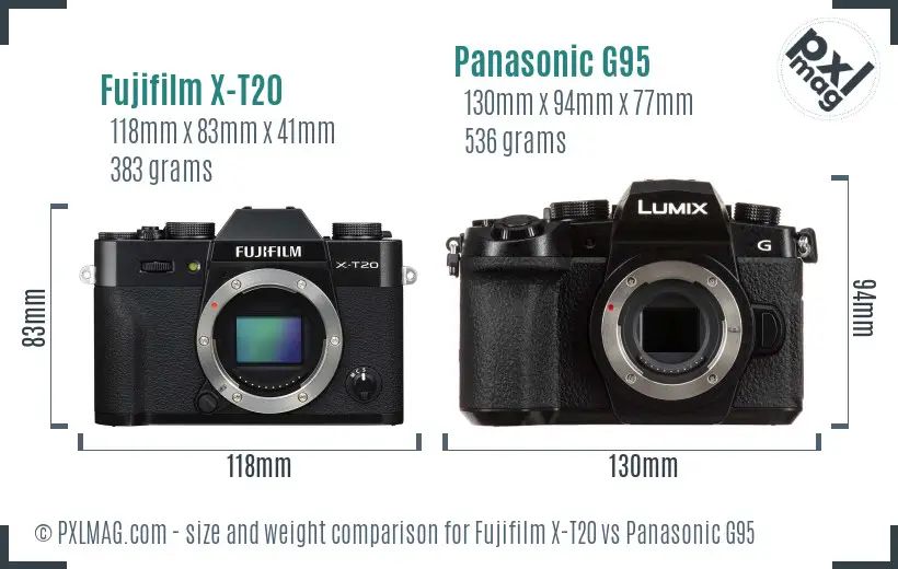 Fujifilm X-T20 vs Panasonic G95 size comparison