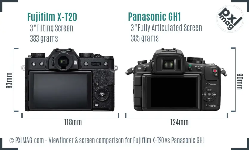 Fujifilm X-T20 vs Panasonic GH1 Screen and Viewfinder comparison