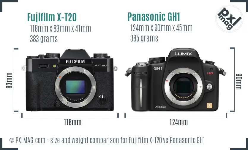 Fujifilm X-T20 vs Panasonic GH1 size comparison