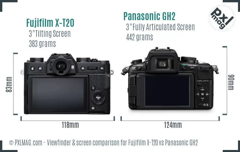 Fujifilm X-T20 vs Panasonic GH2 Screen and Viewfinder comparison