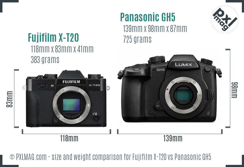 Fujifilm X-T20 vs Panasonic GH5 size comparison
