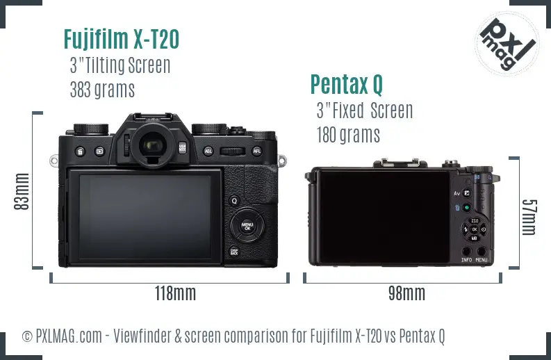 Fujifilm X-T20 vs Pentax Q Screen and Viewfinder comparison Fujifilm X-T20 vs Pentax Q Screen and Viewfinder comparison