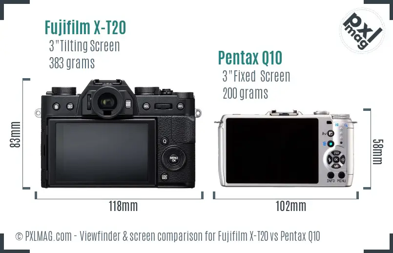 Fujifilm X-T20 vs Pentax Q10 Screen and Viewfinder comparison