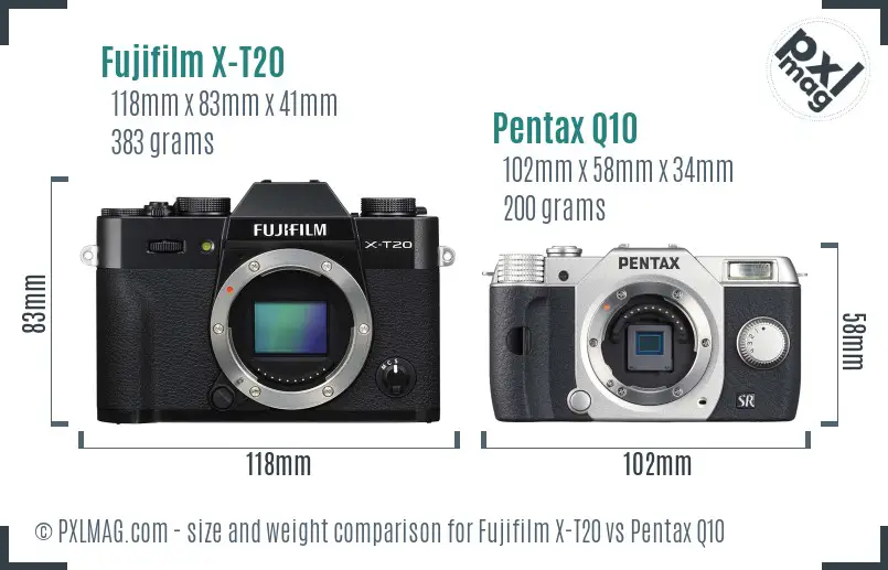 Fujifilm X-T20 vs Pentax Q10 size comparison