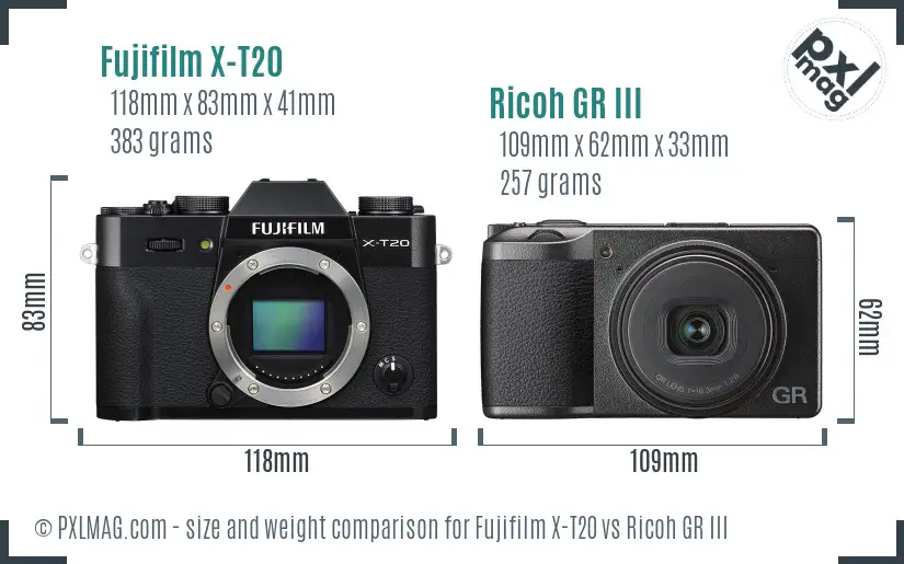 Fujifilm X-T20 vs Ricoh GR III size comparison
