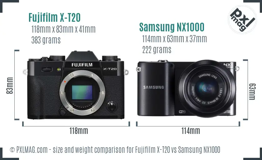 Fujifilm X-T20 vs Samsung NX1000 size comparison