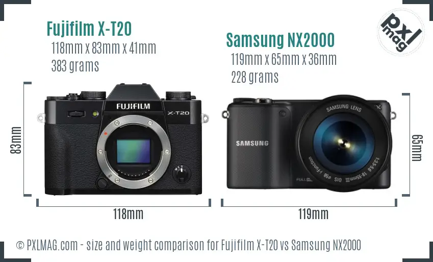 Fujifilm X-T20 vs Samsung NX2000 size comparison