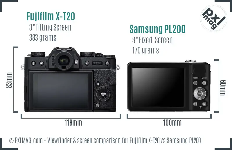 Fujifilm X-T20 vs Samsung PL200 Screen and Viewfinder comparison