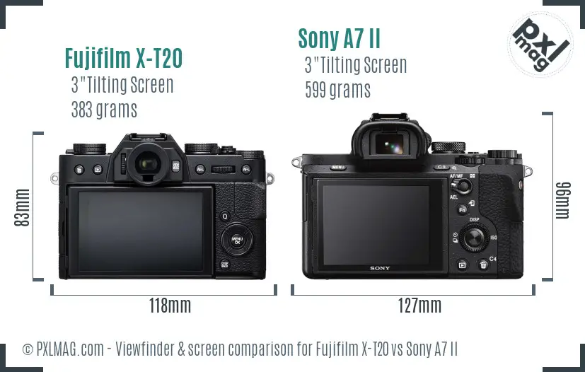 Fujifilm X-T20 vs Sony A7 II Screen and Viewfinder comparison