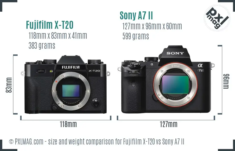 Fujifilm X-T20 vs Sony A7 II size comparison