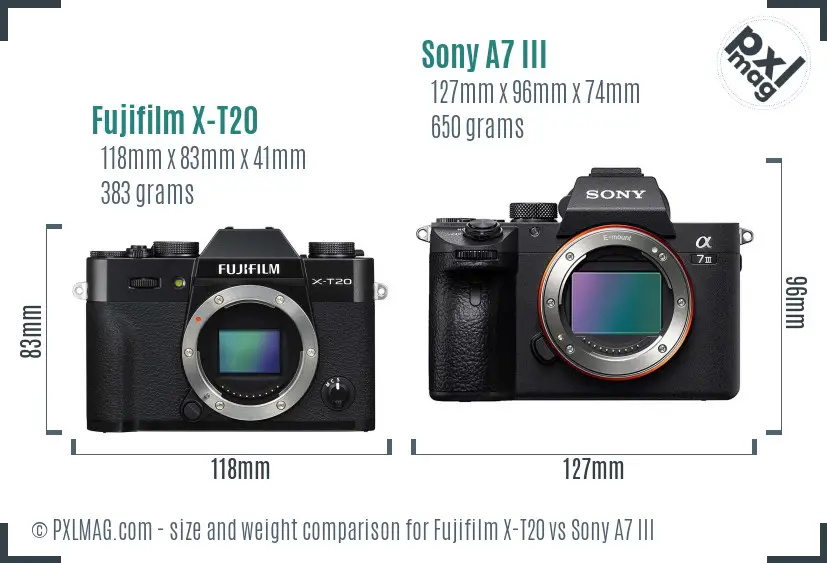 Physical size and ergonomics comparison