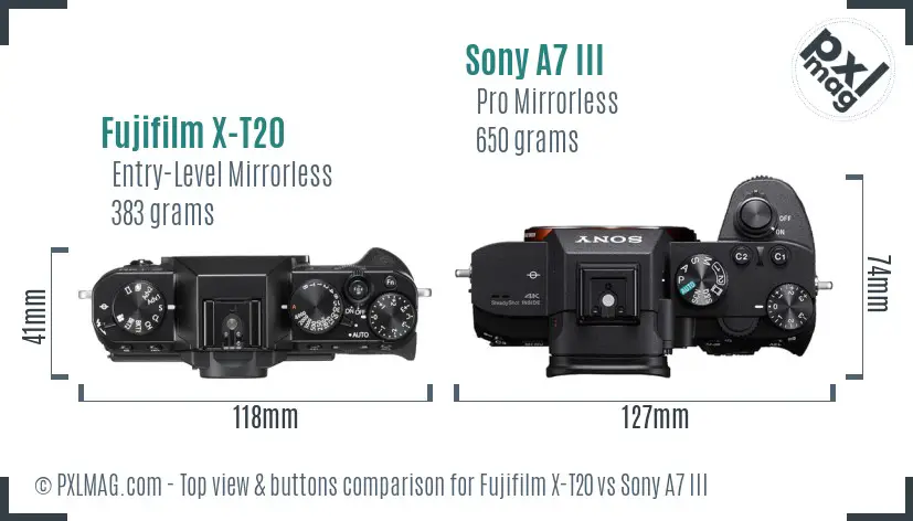 Top view design and control layout comparison