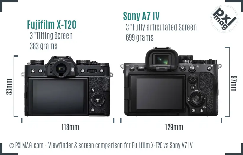 Fujifilm X-T20 vs Sony A7 IV Screen and Viewfinder comparison