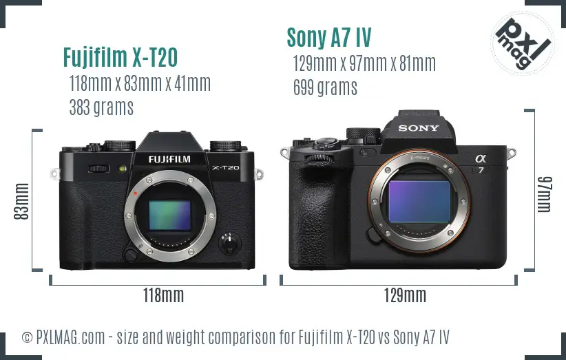 Fujifilm X-T20 vs Sony A7 IV size comparison