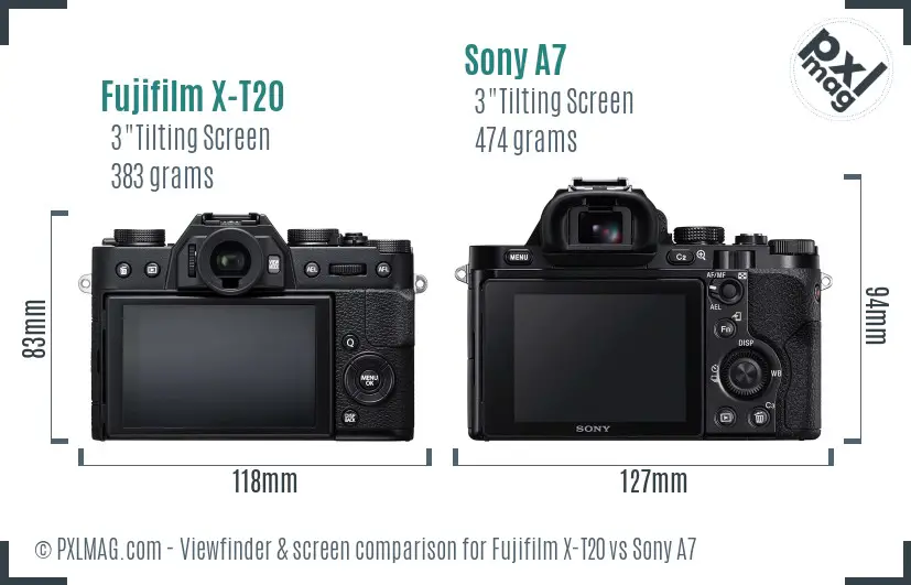 Fujifilm X-T20 vs Sony A7 Screen and Viewfinder comparison
