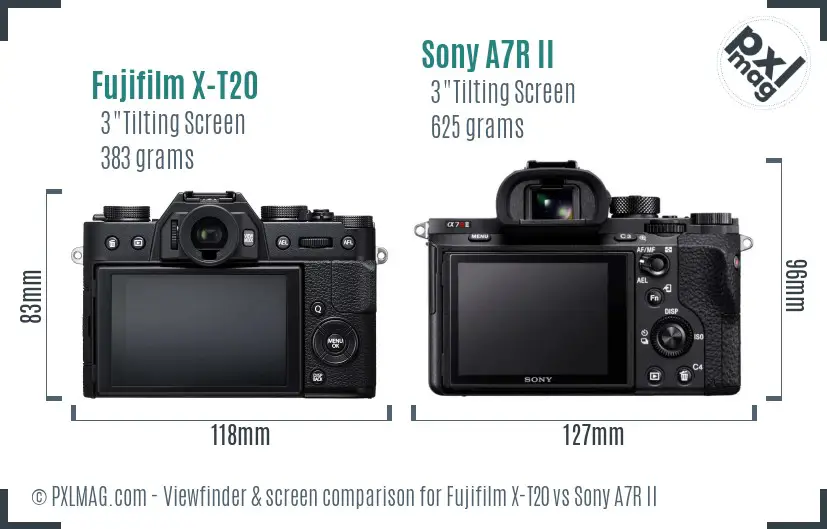 Fujifilm X-T20 vs Sony A7R II Screen and Viewfinder comparison