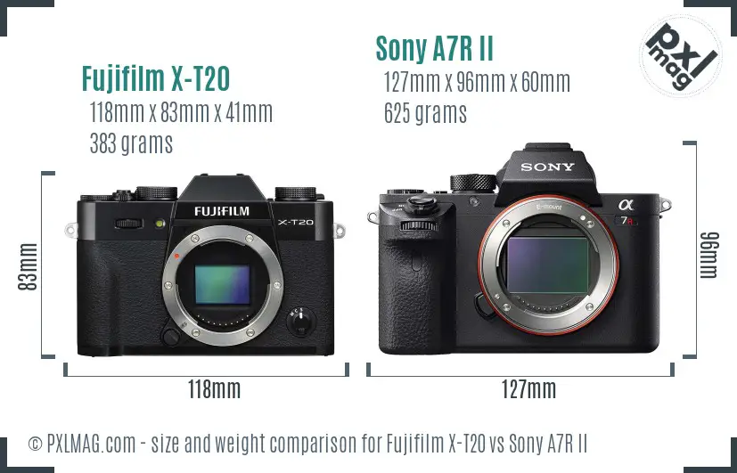 Fujifilm X-T20 vs Sony A7R II size comparison