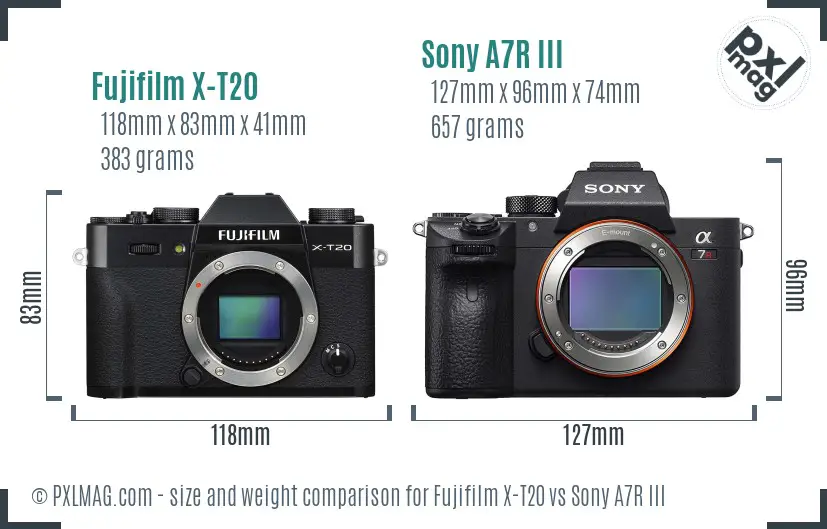 Fujifilm X-T20 vs Sony A7R III size comparison