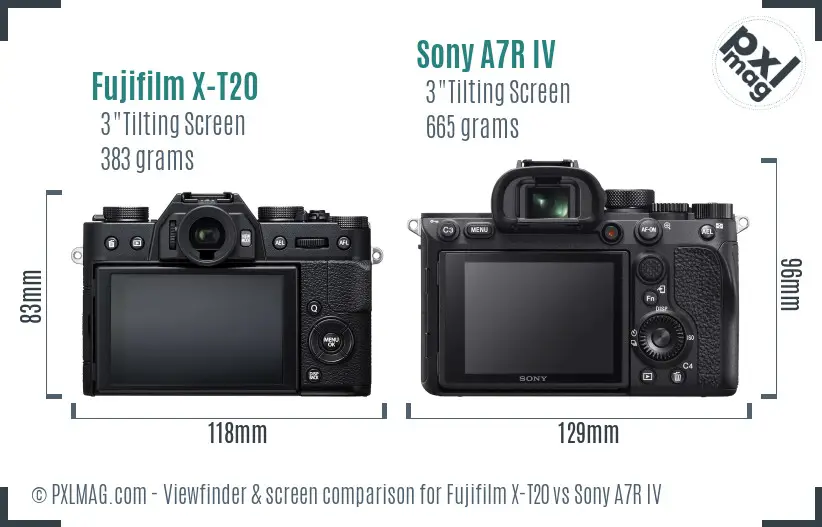 Fujifilm X-T20 vs Sony A7R IV Screen and Viewfinder comparison