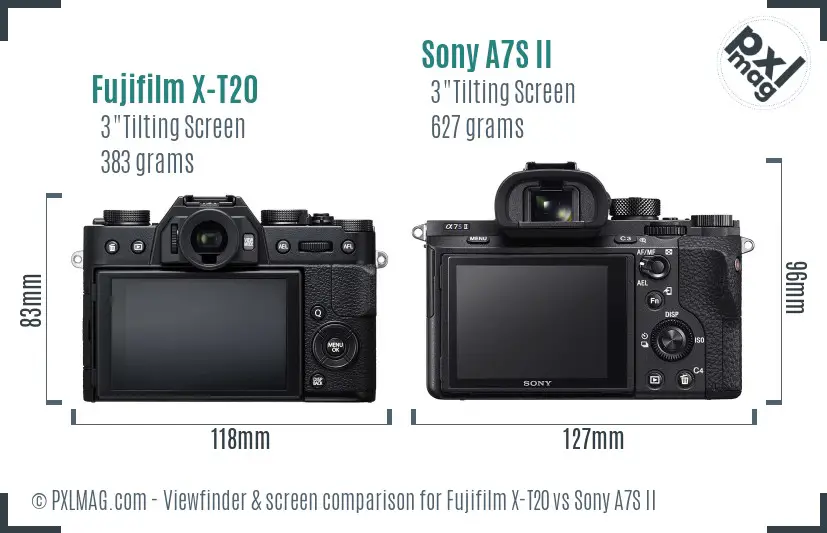 Fujifilm X-T20 vs Sony A7S II Screen and Viewfinder comparison