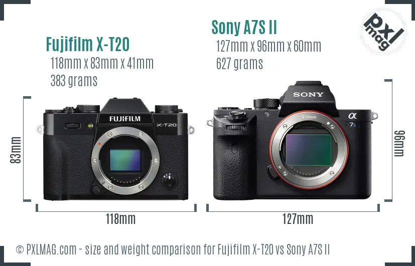 Fujifilm X-T20 vs Sony A7S II size comparison