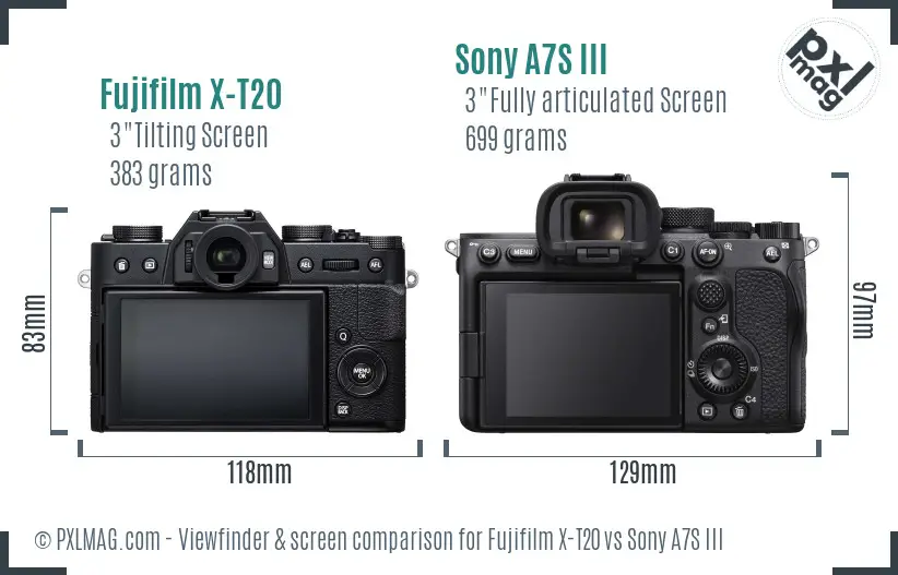 Fujifilm X-T20 vs Sony A7S III Screen and Viewfinder comparison