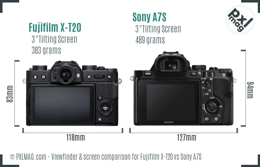Fujifilm X-T20 vs Sony A7S Screen and Viewfinder comparison