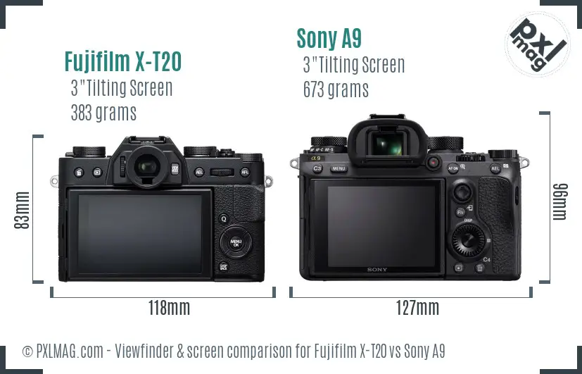 Fujifilm X-T20 vs Sony A9 Screen and Viewfinder comparison