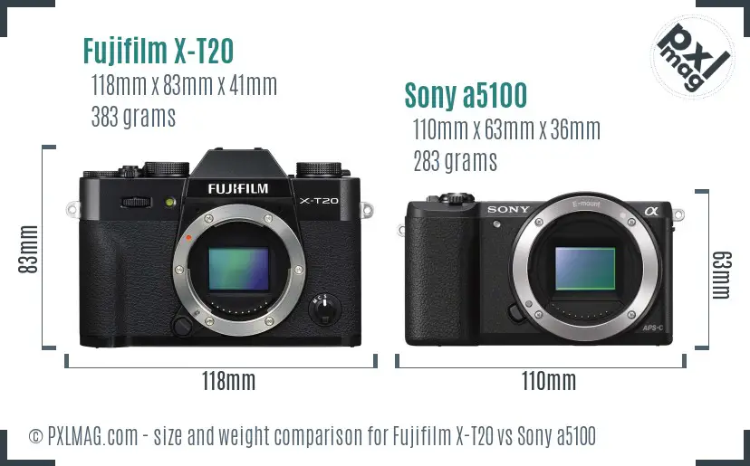 Fujifilm X-T20 vs Sony a5100 size comparison