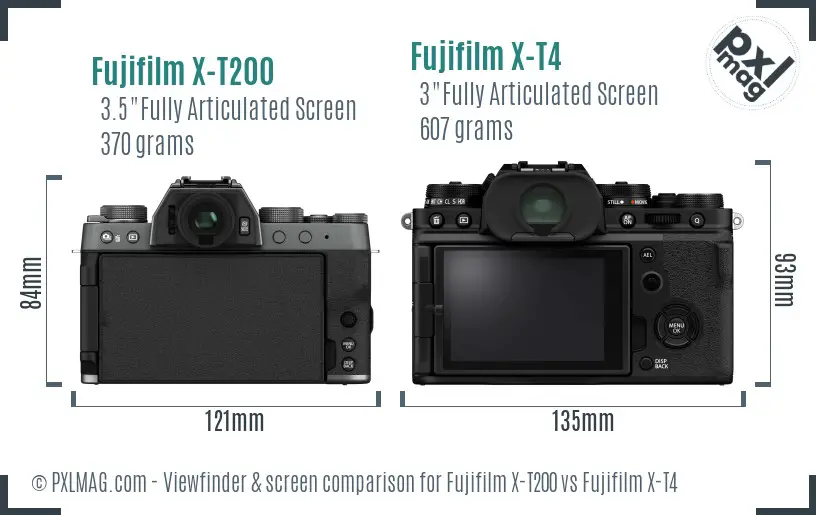 Fujifilm X-T200 vs Fujifilm X-T4 Screen and Viewfinder comparison