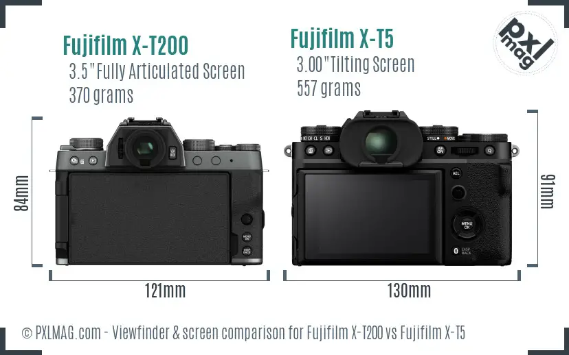 Fujifilm X-T200 vs Fujifilm X-T5 Screen and Viewfinder comparison