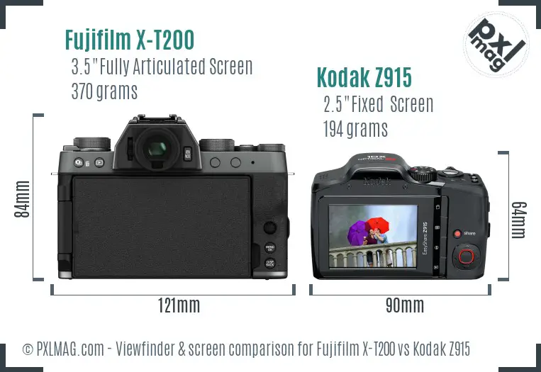 Fujifilm X-T200 vs Kodak Z915 Screen and Viewfinder comparison